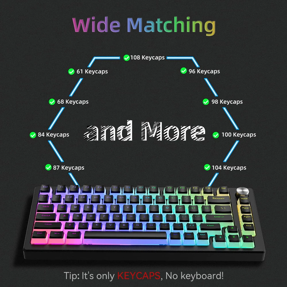 New Pudding PBT Keycaps 129 Ke - Gaming Keyboard And Mouse Set recension och pris