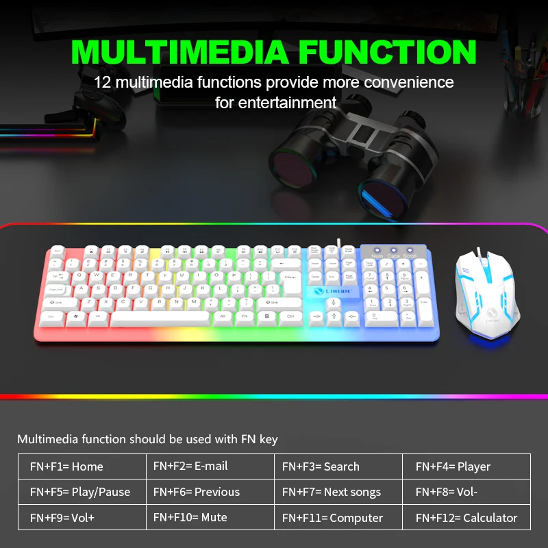 NG GTX350 Gaming Keyboard Mous - Gaming Keyboard And Mouse Set recension och pris
